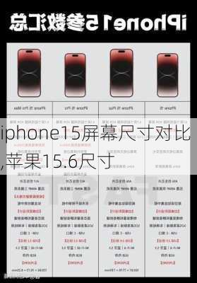 iphone15屏幕尺寸对比,苹果15.6尺寸