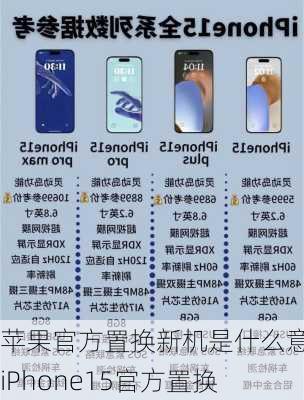 苹果官方置换新机是什么意思,iPhone15官方置换