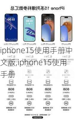 iphone15使用手册中文版,iphone15使用手册