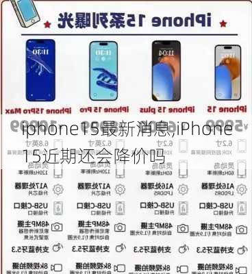 iphone15最新消息,iPhone15近期还会降价吗