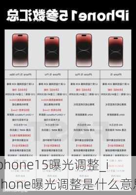 iphone15曝光调整_iphone曝光调整是什么意思