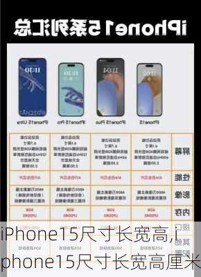 iPhone15尺寸长宽高,iphone15尺寸长宽高厘米