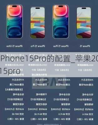 iPhone15Pro的配置_苹果2015pro