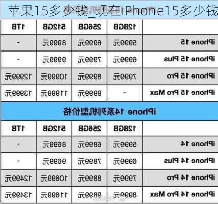 苹果15多少钱_现在iPhone15多少钱