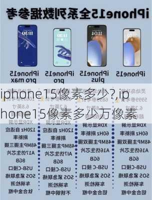 iphone15像素多少?,iphone15像素多少万像素