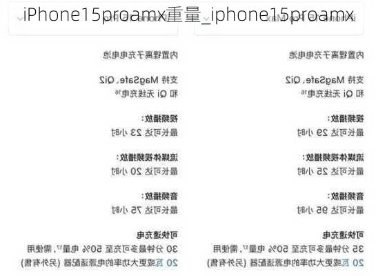 iPhone15proamx重量_iphone15proamx