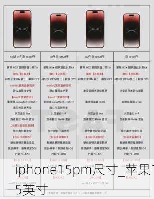 iphone15pm尺寸_苹果15英寸