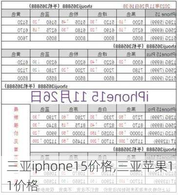 三亚iphone15价格,三亚苹果11价格