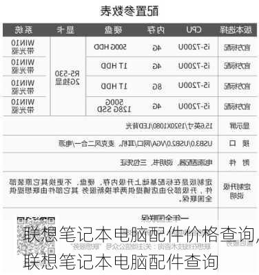 联想笔记本电脑配件价格查询,联想笔记本电脑配件查询