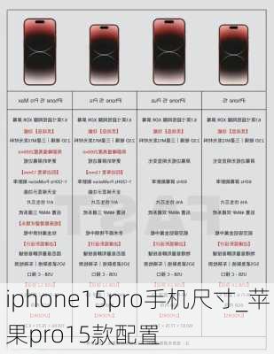 iphone15pro手机尺寸_苹果pro15款配置