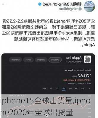 iphone15全球出货量,iphone2020年全球出货量