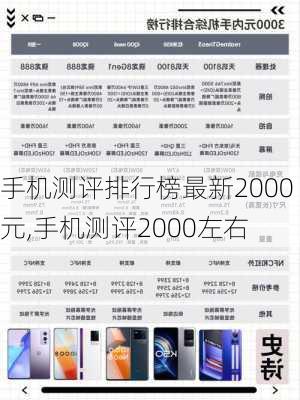 手机测评排行榜最新2000元,手机测评2000左右