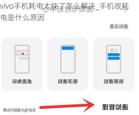vivo手机耗电太快了怎么解决_手机很耗电是什么原因