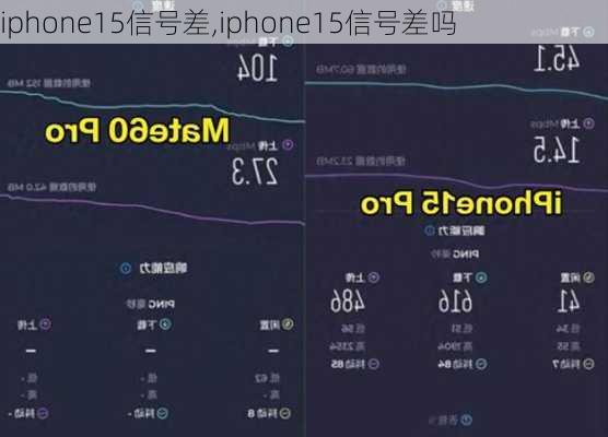 iphone15信号差,iphone15信号差吗