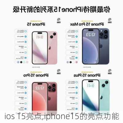 ios 15亮点,iphone15的亮点功能