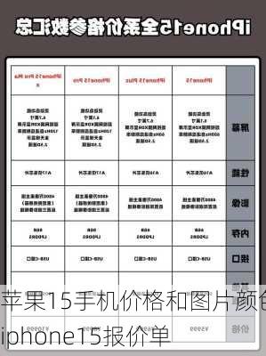 苹果15手机价格和图片颜色_iphone15报价单