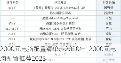 2000元电脑配置清单表2020年_2000元电脑配置推荐2023