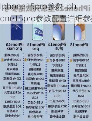 Iphone15pro参数,iphone15pro参数配置详细参数表