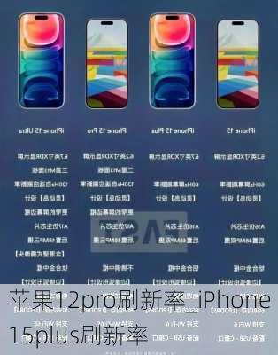 苹果12pro刷新率_iPhone15plus刷新率