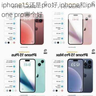 iphone15还是pro好,iphone和iphone pro哪个好