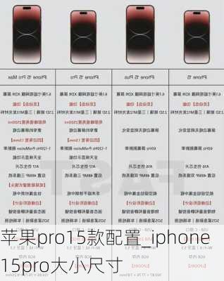 苹果pro15款配置_iphone15pro大小尺寸