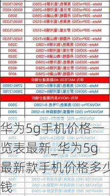 华为5g手机价格一览表最新_华为5g最新款手机价格多少钱