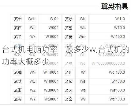 台式机电脑功率一般多少w,台式机的功率大概多少