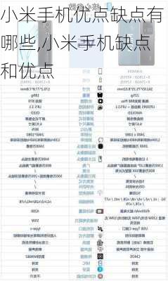 小米手机优点缺点有哪些,小米手机缺点和优点