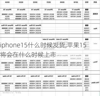 iphone15什么时候发货,苹果15将会在什么时候上市