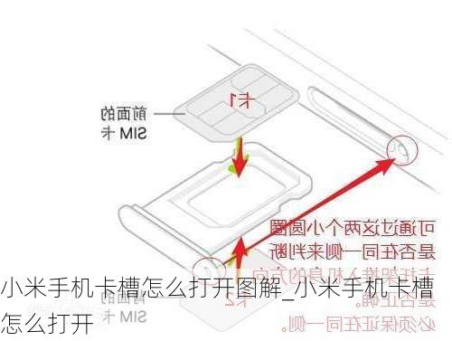 小米手机卡槽怎么打开图解_小米手机卡槽怎么打开