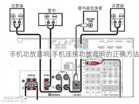 手机功放音响,手机连接功放音响的正确方法