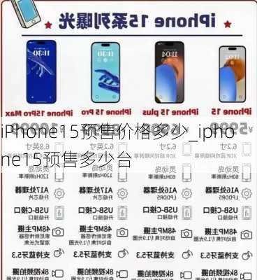 iPhone15预售价格多少_iphone15预售多少台