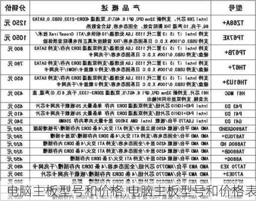 电脑主板型号和价格,电脑主板型号和价格表