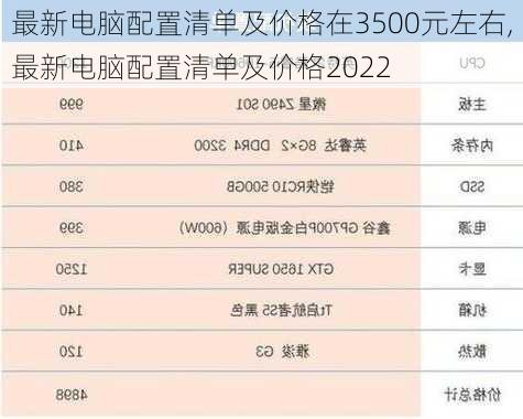 最新电脑配置清单及价格在3500元左右,最新电脑配置清单及价格2022