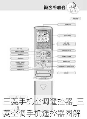 三菱手机空调遥控器_三菱空调手机遥控器图解