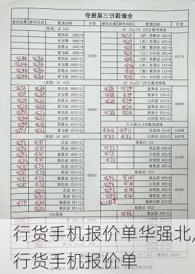 行货手机报价单华强北,行货手机报价单