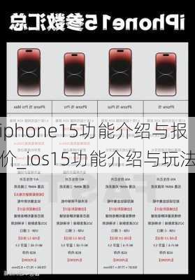 iphone15功能介绍与报价_ios15功能介绍与玩法