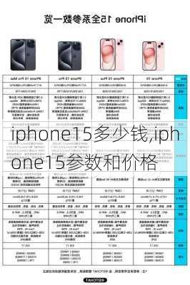 iphone15多少钱,iphone15参数和价格