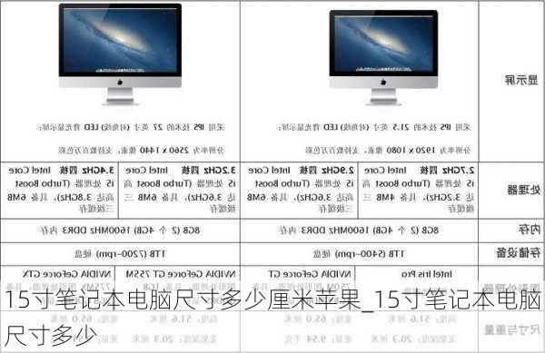 15寸笔记本电脑尺寸多少厘米苹果_15寸笔记本电脑尺寸多少