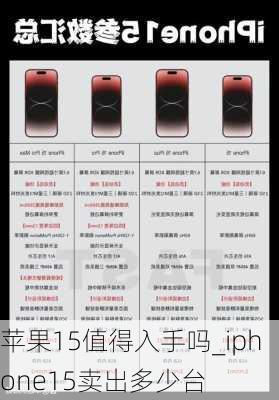 苹果15值得入手吗_iphone15卖出多少台