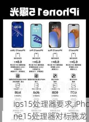 ios15处理器要求,iPhone15处理器对标骁龙
