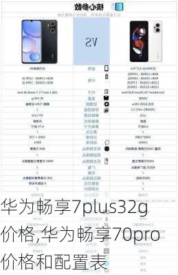 华为畅享7plus32g价格,华为畅享70pro价格和配置表