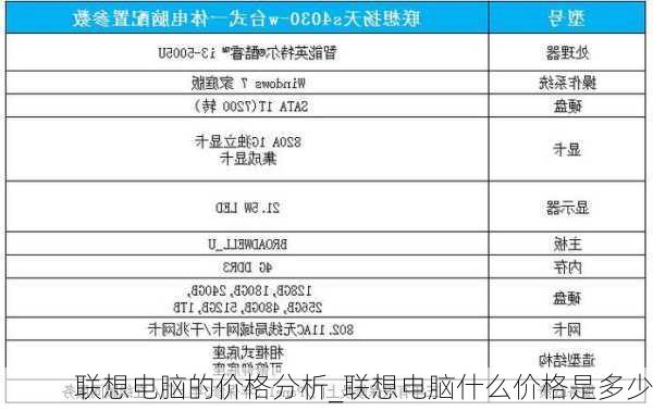 联想电脑的价格分析_联想电脑什么价格是多少