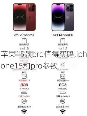 苹果15款pro值得买吗,iphone15和pro参数