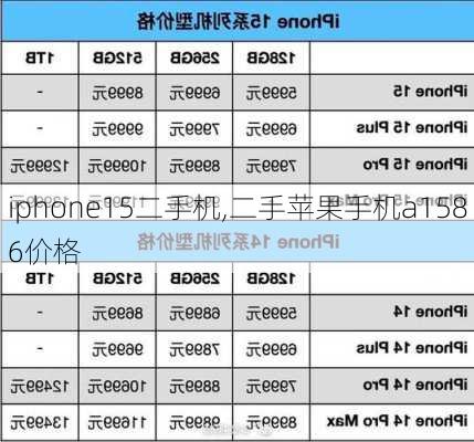 iphone15二手机,二手苹果手机a1586价格