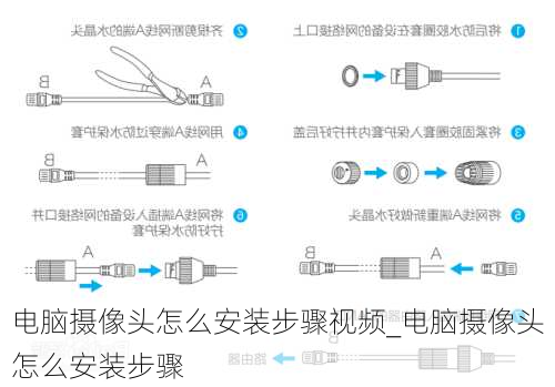 电脑摄像头怎么安装步骤视频_电脑摄像头怎么安装步骤