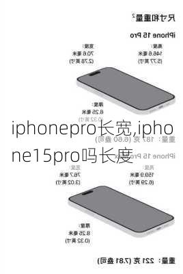 iphonepro长宽,iphone15pro吗长度