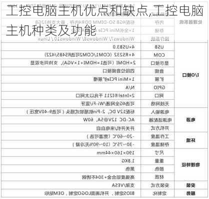 工控电脑主机优点和缺点,工控电脑主机种类及功能