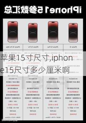 苹果15寸尺寸,iphone15尺寸多少厘米啊