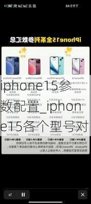 iphone15参数配置_iphone15各个型号对比